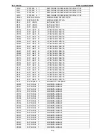 Preview for 123 page of Hitachi 22LD4550U Service Manual