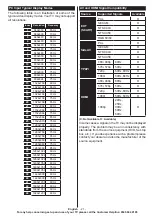 Предварительный просмотр 23 страницы Hitachi 24HBJ55U Instruction Manual