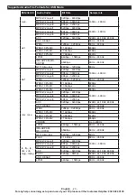 Предварительный просмотр 25 страницы Hitachi 24HBJ55U Instruction Manual