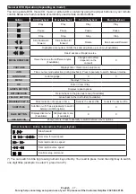 Предварительный просмотр 39 страницы Hitachi 24HBJ55U Instruction Manual