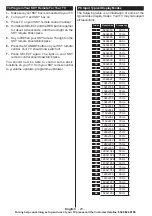 Предварительный просмотр 21 страницы Hitachi 24HBT45U Instruction Manual