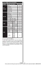 Предварительный просмотр 22 страницы Hitachi 24HBT45U Instruction Manual