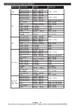 Предварительный просмотр 24 страницы Hitachi 24HBT45U Instruction Manual