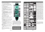 Preview for 5 page of Hitachi 24HE2100 Quick Start Manual