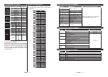 Preview for 14 page of Hitachi 24HE2100 Quick Start Manual