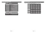 Preview for 15 page of Hitachi 24HE2100 Quick Start Manual