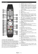 Preview for 10 page of Hitachi 24HE2320S1 Manual