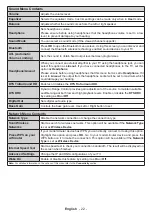 Preview for 22 page of Hitachi 24HE2320S1 Manual