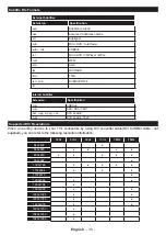 Preview for 30 page of Hitachi 24HE2320S1 Manual