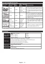 Preview for 40 page of Hitachi 24HE2320S1 Manual