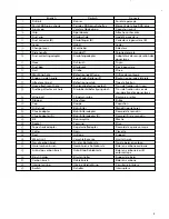 Preview for 5 page of Hitachi 24PD Handling Instructions Manual