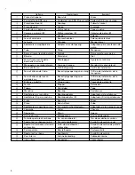 Preview for 6 page of Hitachi 24PD Handling Instructions Manual