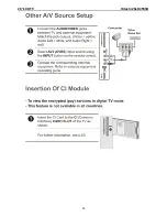 Preview for 56 page of Hitachi 26LD4550U Service Manual