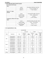 Preview for 61 page of Hitachi 26LD4550U Service Manual