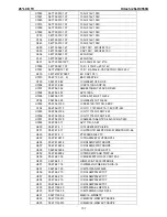 Preview for 108 page of Hitachi 26LD4550U Service Manual