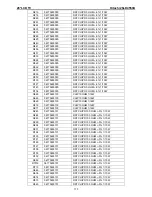 Preview for 111 page of Hitachi 26LD4550U Service Manual