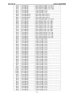 Preview for 116 page of Hitachi 26LD4550U Service Manual