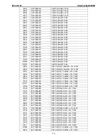 Preview for 117 page of Hitachi 26LD4550U Service Manual