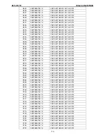 Preview for 120 page of Hitachi 26LD4550U Service Manual