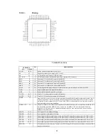 Preview for 35 page of Hitachi 26LD6600 Service Manual