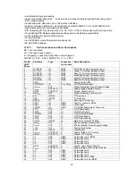 Preview for 37 page of Hitachi 26LD6600 Service Manual