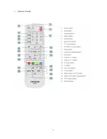 Preview for 7 page of Hitachi 26LD8000TA Service Manual