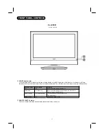 Preview for 14 page of Hitachi 26LD8000TA User Manual