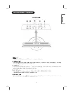 Preview for 15 page of Hitachi 26LD8000TA User Manual