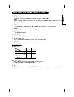 Preview for 17 page of Hitachi 26LD8000TA User Manual