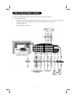 Preview for 20 page of Hitachi 26LD8000TA User Manual