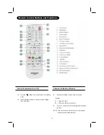 Preview for 22 page of Hitachi 26LD8000TA User Manual