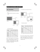 Preview for 25 page of Hitachi 26LD8000TA User Manual