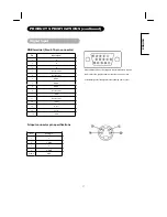 Preview for 39 page of Hitachi 26LD8000TA User Manual