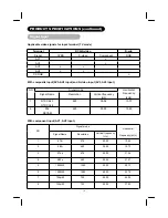 Preview for 40 page of Hitachi 26LD8000TA User Manual