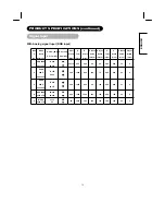 Preview for 41 page of Hitachi 26LD8000TA User Manual