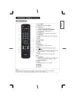 Preview for 12 page of Hitachi 26LD9000TA - LCD Direct View TV User Manual