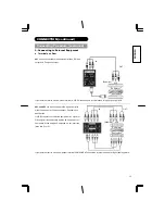 Preview for 16 page of Hitachi 26LD9000TA - LCD Direct View TV User Manual