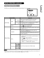 Preview for 23 page of Hitachi 26LD9000TA2 User Manual