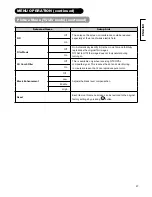 Preview for 27 page of Hitachi 26LD9000TA2 User Manual