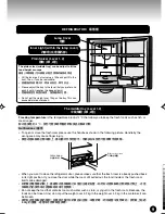 Preview for 9 page of Hitachi 26SVH Use And Care Instructions Manual