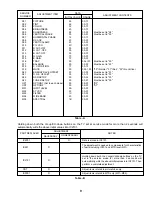 Предварительный просмотр 9 страницы Hitachi 27CX01B Service Manual