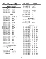 Предварительный просмотр 24 страницы Hitachi 27CX01B Service Manual