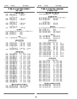 Предварительный просмотр 28 страницы Hitachi 27CX01B Service Manual