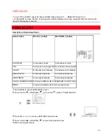 Предварительный просмотр 14 страницы Hitachi 27CX01B User Manual