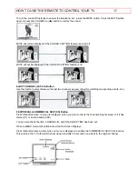 Предварительный просмотр 17 страницы Hitachi 27CX21B Operating Manual