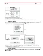 Предварительный просмотр 23 страницы Hitachi 27CX21B Operating Manual