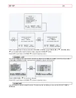 Предварительный просмотр 24 страницы Hitachi 27CX21B Operating Manual