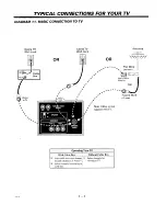 Preview for 7 page of Hitachi 27CX22B Operating Manual