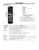 Preview for 12 page of Hitachi 27CX22B Operating Manual