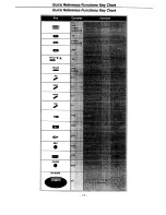 Предварительный просмотр 11 страницы Hitachi 27FX48B Operating Manual